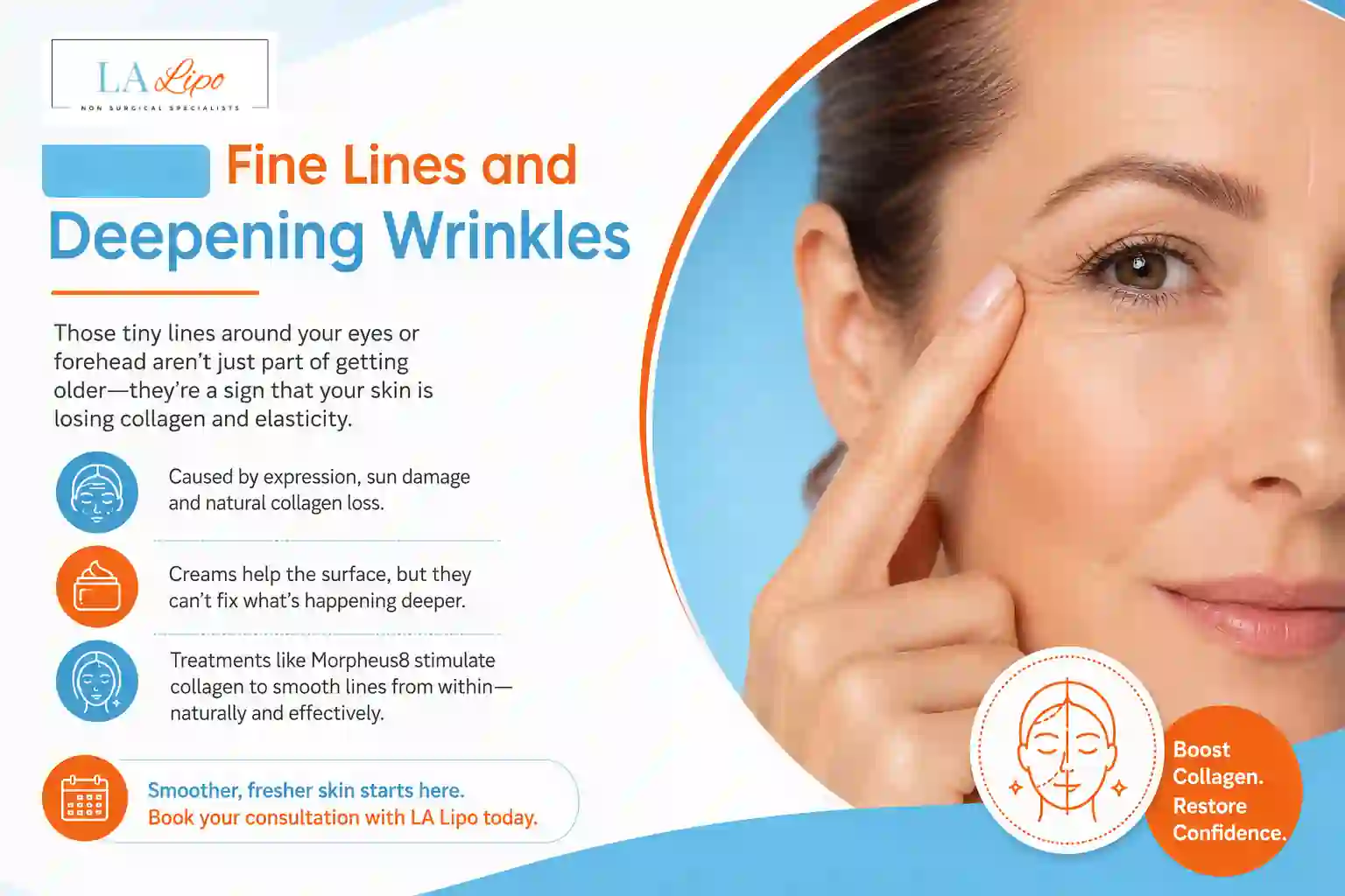 Sign #2: Fine Lines and Deepening Wrinkles Northolt